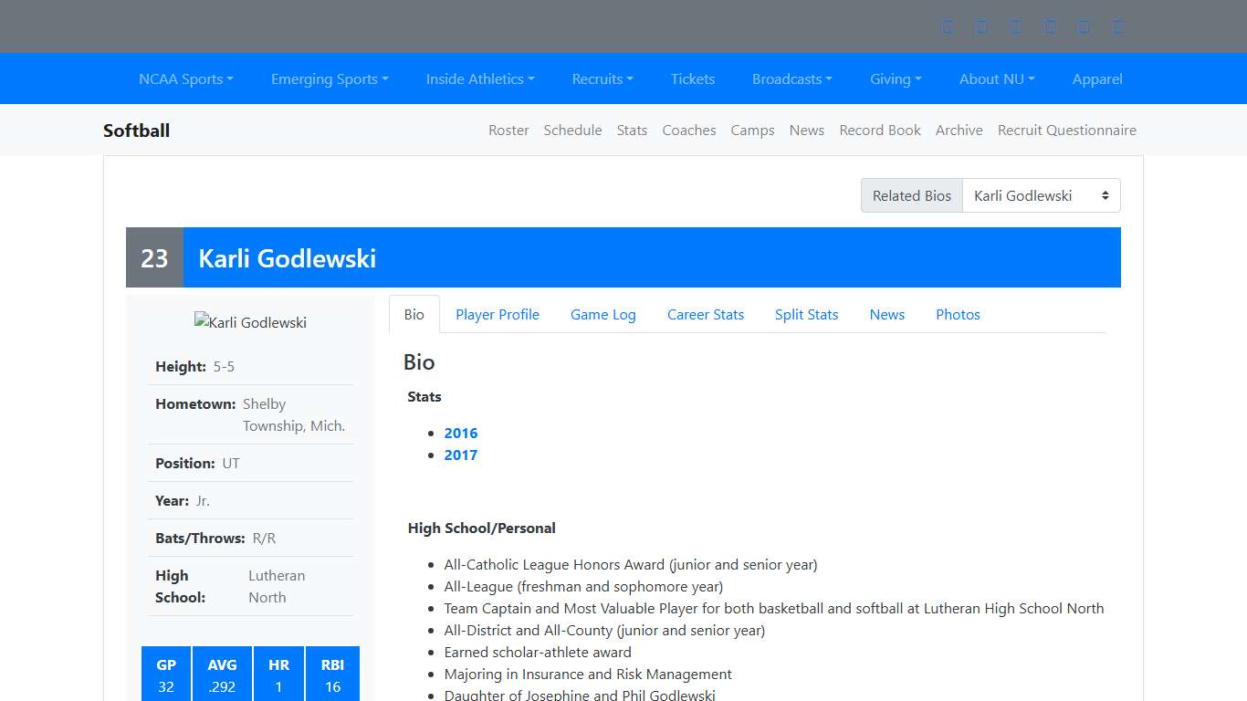 Karli Godlewski - Northwood University Athletics (Michigan)